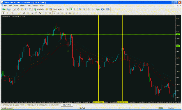Click to Enlarge

Name: usdjpy trade2.gif
Size: 40 KB