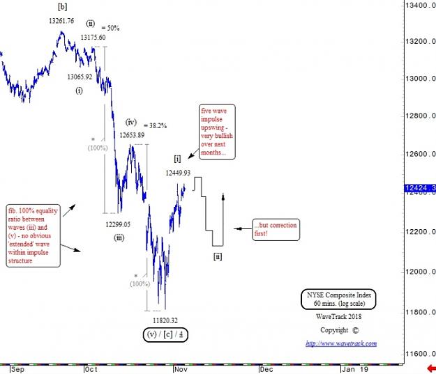 Click to Enlarge

Name: EW-NYSE(60)-6.11.18.jpg
Size: 86 KB