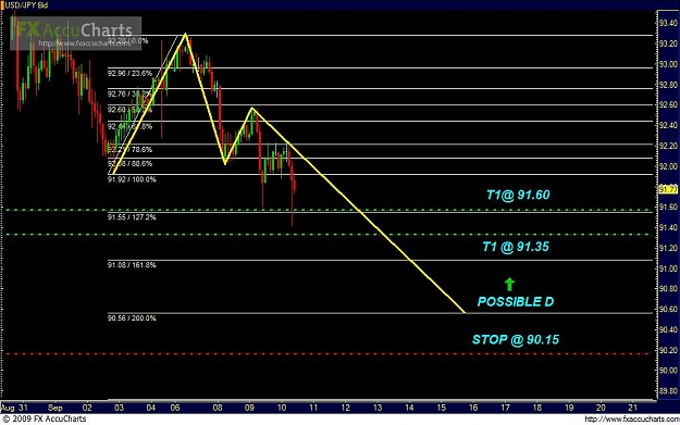 Click to Enlarge

Name: Chart17.JPG
Size: 90 KB