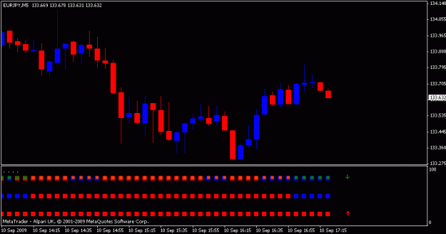 Click to Enlarge

Name: mtfchart1.gif
Size: 9 KB