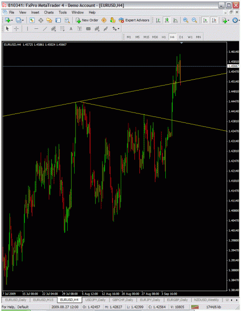 Click to Enlarge

Name: chart2.gif
Size: 41 KB