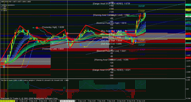 Click to Enlarge

Name: gu 10sept 2009.gif
Size: 66 KB
