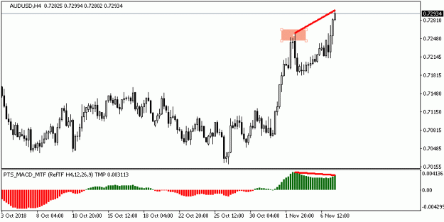 Click to Enlarge

Name: 201811071258_h4_AUDUSD.gif
Size: 8 KB