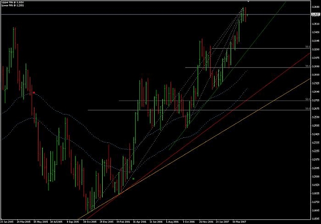 Click to Enlarge

Name: EURUSD_weekly.jpg
Size: 38 KB