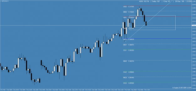 Click to Enlarge

Name: GBPUSD(£)H1.png
Size: 56 KB