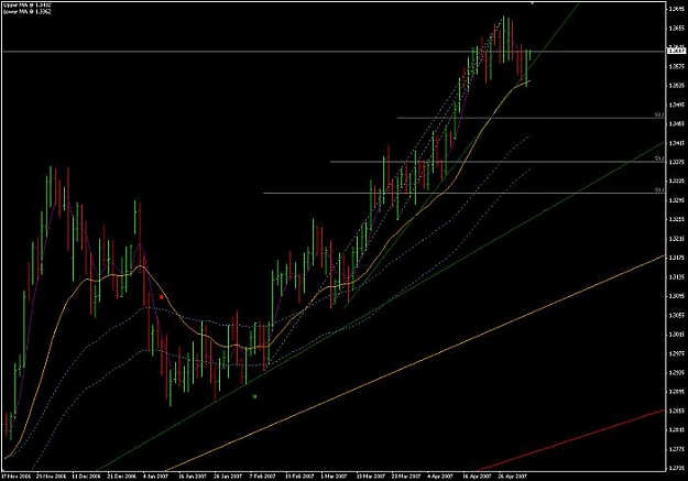 Click to Enlarge

Name: EURUSD_daily.jpg
Size: 39 KB