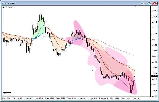 Click to Enlarge

Name: USDCAD M5 the meat.png
Size: 41 KB