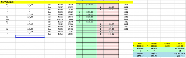 Click to Enlarge

Name: Screen Shot 2018-11-07 at 6.36.05 AM.png
Size: 68 KB
