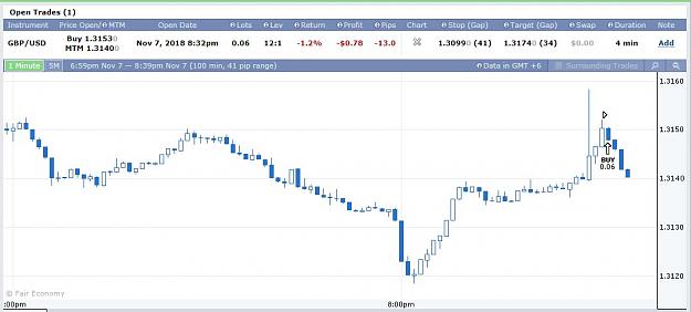 Click to Enlarge

Name: GBPUSD.jpg
Size: 65 KB