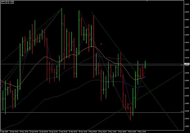 Click to Enlarge

Name: EURUSD_4hr.jpg
Size: 41 KB
