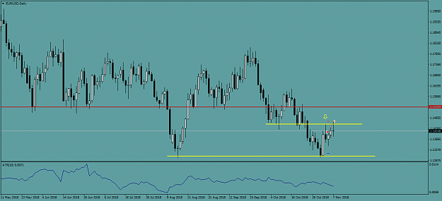 Click to Enlarge

Name: EURUSDDaily.png
Size: 37 KB