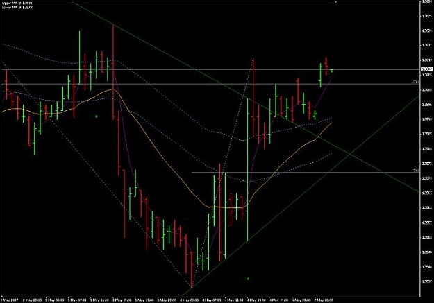 Click to Enlarge

Name: EURUSD_1hr.jpg
Size: 38 KB