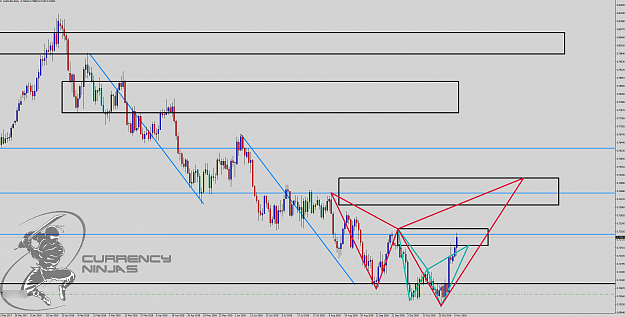 Click to Enlarge

Name: AudUsd daily.png
Size: 117 KB
