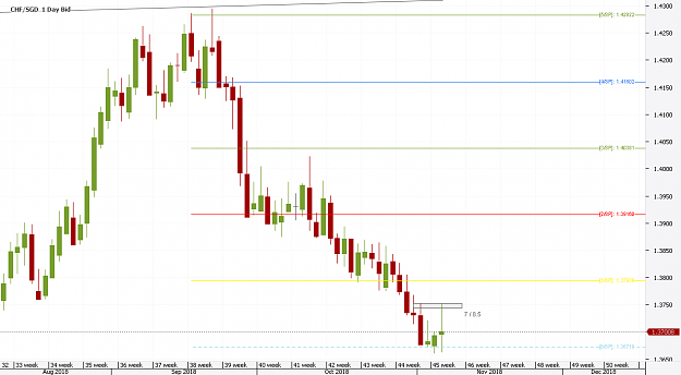 Click to Enlarge

Name: Chart_CHF_SGD_Daily_snapshot-2.png
Size: 18 KB