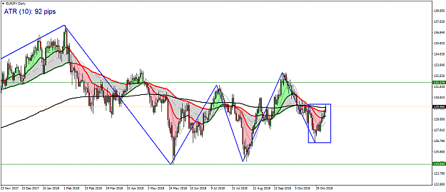 Click to Enlarge

Name: eurjpydaily.PNG
Size: 56 KB