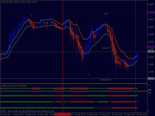 Click to Enlarge

Name: usdcad.gif
Size: 18 KB