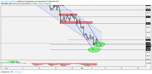 Click to Enlarge

Name: groundstoneholdings-morning-newsletter-usoil.png
Size: 50 KB