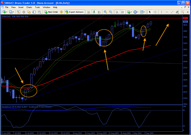 Click to Enlarge

Name: dow.png
Size: 53 KB