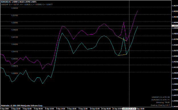 Click to Enlarge

Name: eurusd_buy_200909101600.PNG
Size: 21 KB