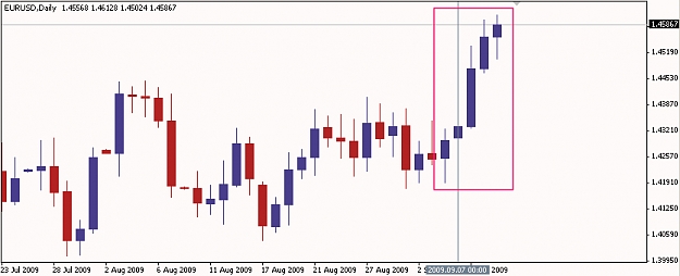Click to Enlarge

Name: blue candles.jpg
Size: 109 KB