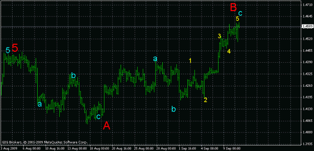 Click to Enlarge

Name: eur-H4.gif
Size: 15 KB