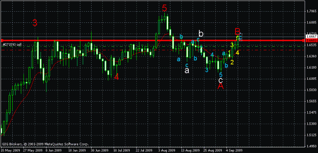 Click to Enlarge

Name: gbp-d1.gif
Size: 17 KB