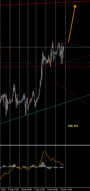Click to Enlarge

Name: OIL H1.PNG
Size: 21 KB