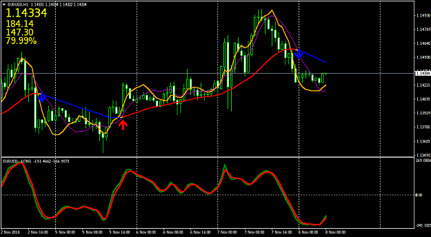 Click to Enlarge

Name: EURUSDH1.png
Size: 36 KB