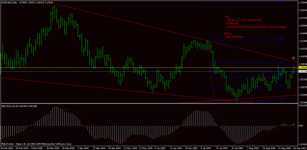 Click to Enlarge

Name: eurcad.gif
Size: 19 KB