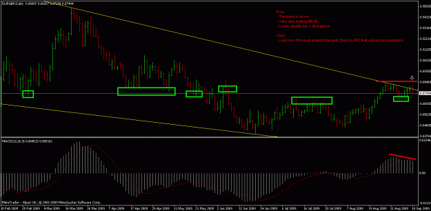 Click to Enlarge

Name: eurgbp.gif
Size: 19 KB
