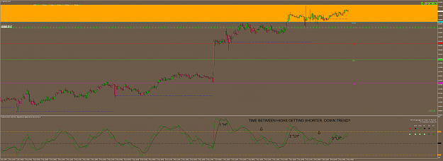 Click to Enlarge

Name: NZDCAD.M15.png
Size: 105 KB