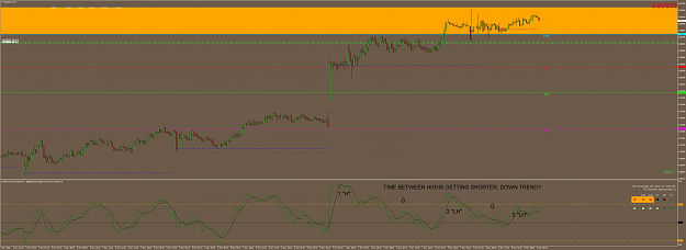 Click to Enlarge

Name: NZDCAD.1M15.png
Size: 106 KB