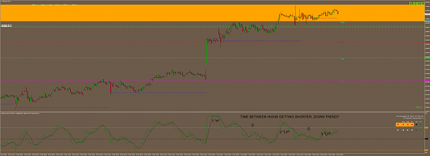 Click to Enlarge

Name: NZDCAD.2M15.png
Size: 106 KB