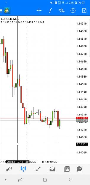 Click to Enlarge

Name: Screenshot_20181108-093738_MetaTrader 4.jpg
Size: 356 KB