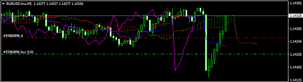 Click to Enlarge

Name: EURUSD.lmxM5.png
Size: 12 KB