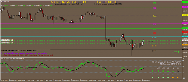 Click to Enlarge

Name: AUDNZDH1.png
Size: 47 KB