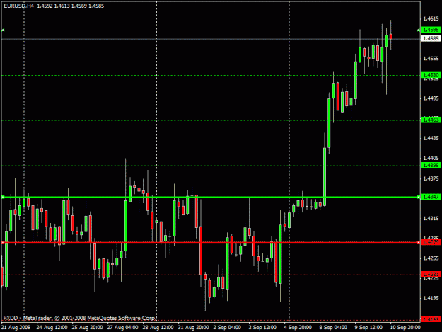 Click to Enlarge

Name: eurusd september 7 - 11.gif
Size: 18 KB