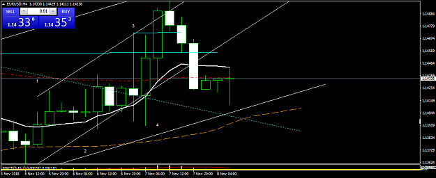 Click to Enlarge

Name: EURUSDH4.png
Size: 37 KB