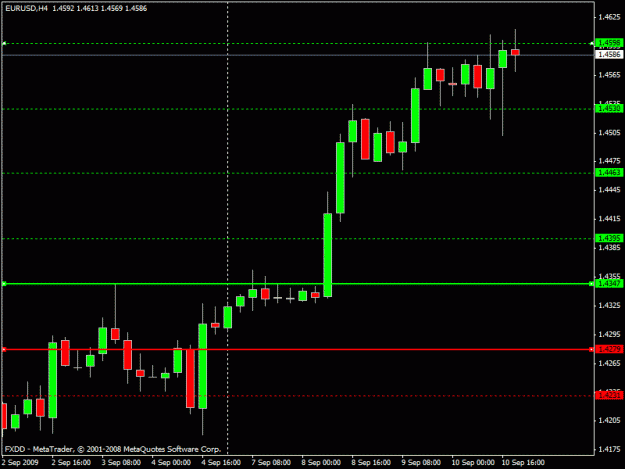 Click to Enlarge

Name: eurusd september 7 - 11_zoom.gif
Size: 14 KB