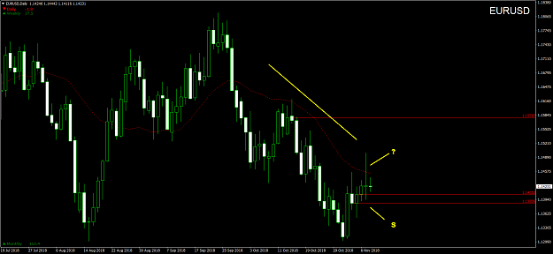 Click to Enlarge

Name: EURUSDDaily.png
Size: 70 KB