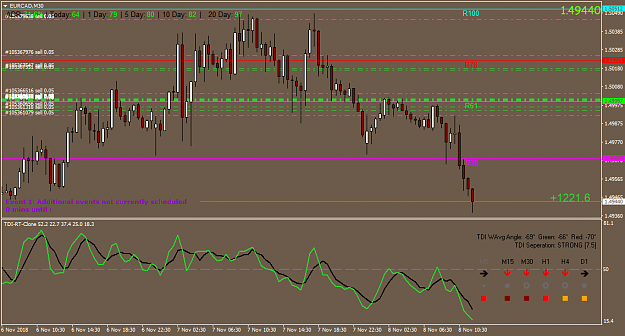 Click to Enlarge

Name: EURCADM30.png
Size: 50 KB