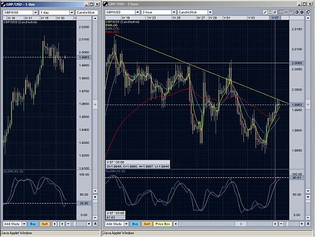 Click to Enlarge

Name: gbp_usd long cross next candle.jpg
Size: 75 KB