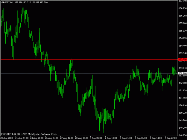Click to Enlarge

Name: gbpjpy.gif
Size: 12 KB