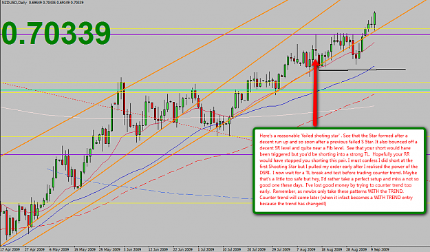 Click to Enlarge

Name: nzdusd.png
Size: 75 KB