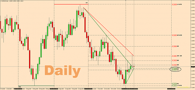 Click to Enlarge

Name: EURUSDDaily.png
Size: 97 KB