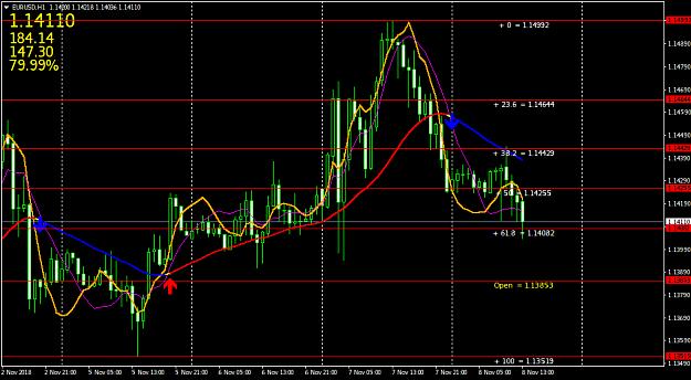 Click to Enlarge

Name: EURUSDH1.png
Size: 42 KB