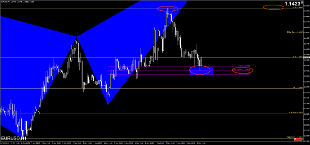 Click to Enlarge

Name: EURUSDH1.png
Size: 68 KB