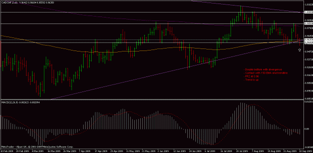 Click to Enlarge

Name: cadchf.gif
Size: 20 KB