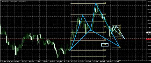 Click to Enlarge

Name: GBPAUDDaily118.jpg
Size: 326 KB