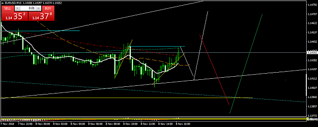 Click to Enlarge

Name: EURUSDM15.png
Size: 40 KB